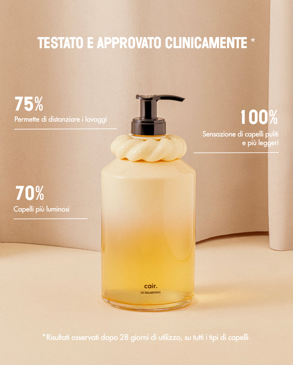 Shampoo Cair – Formato grande 450 ml