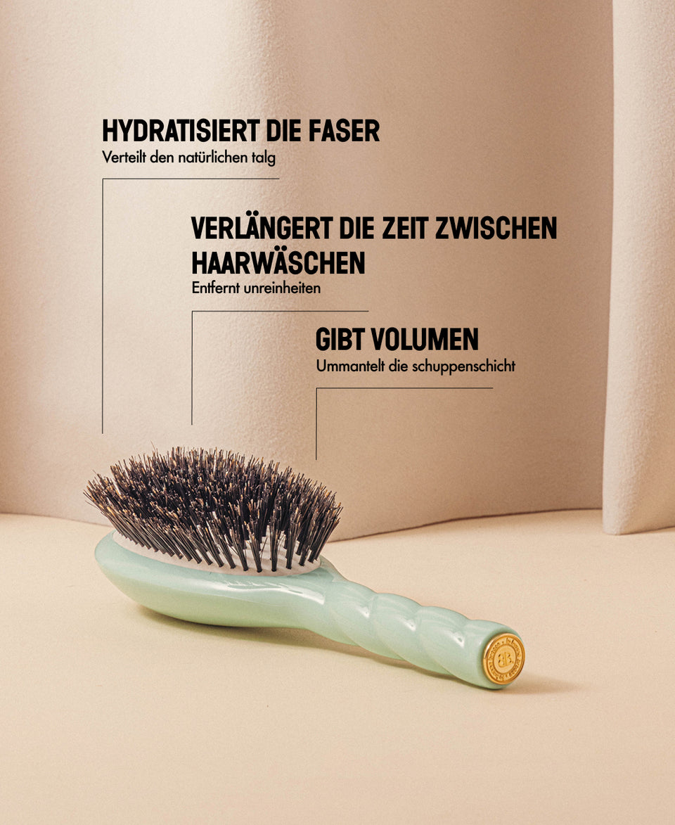 N.01 Glanz und Pflege Die Universelle Lagunenblau