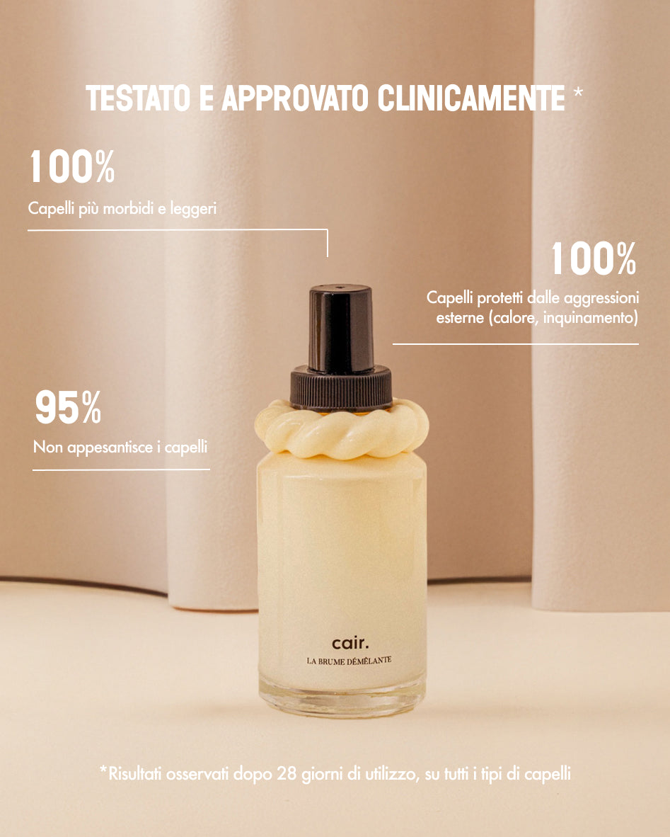 Spray districante Cair